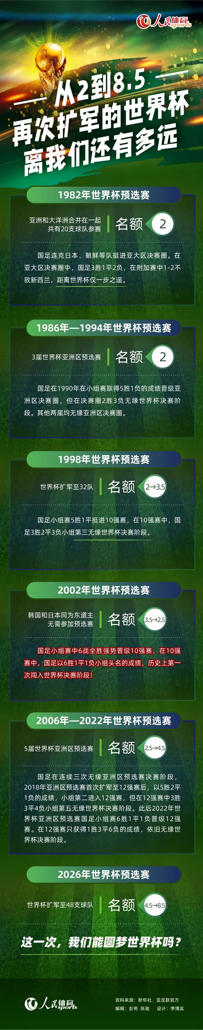 讲解甚么呢？天然就是一些比力装逼的哲学命题了。